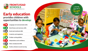 Why the Early Years Matter | Frontlyead International Schools